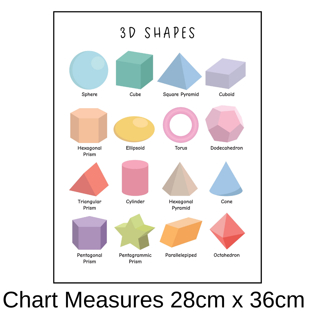 3d wall decal chart - removable and damage free