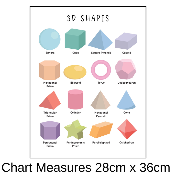 3d wall decal chart - removable and damage free