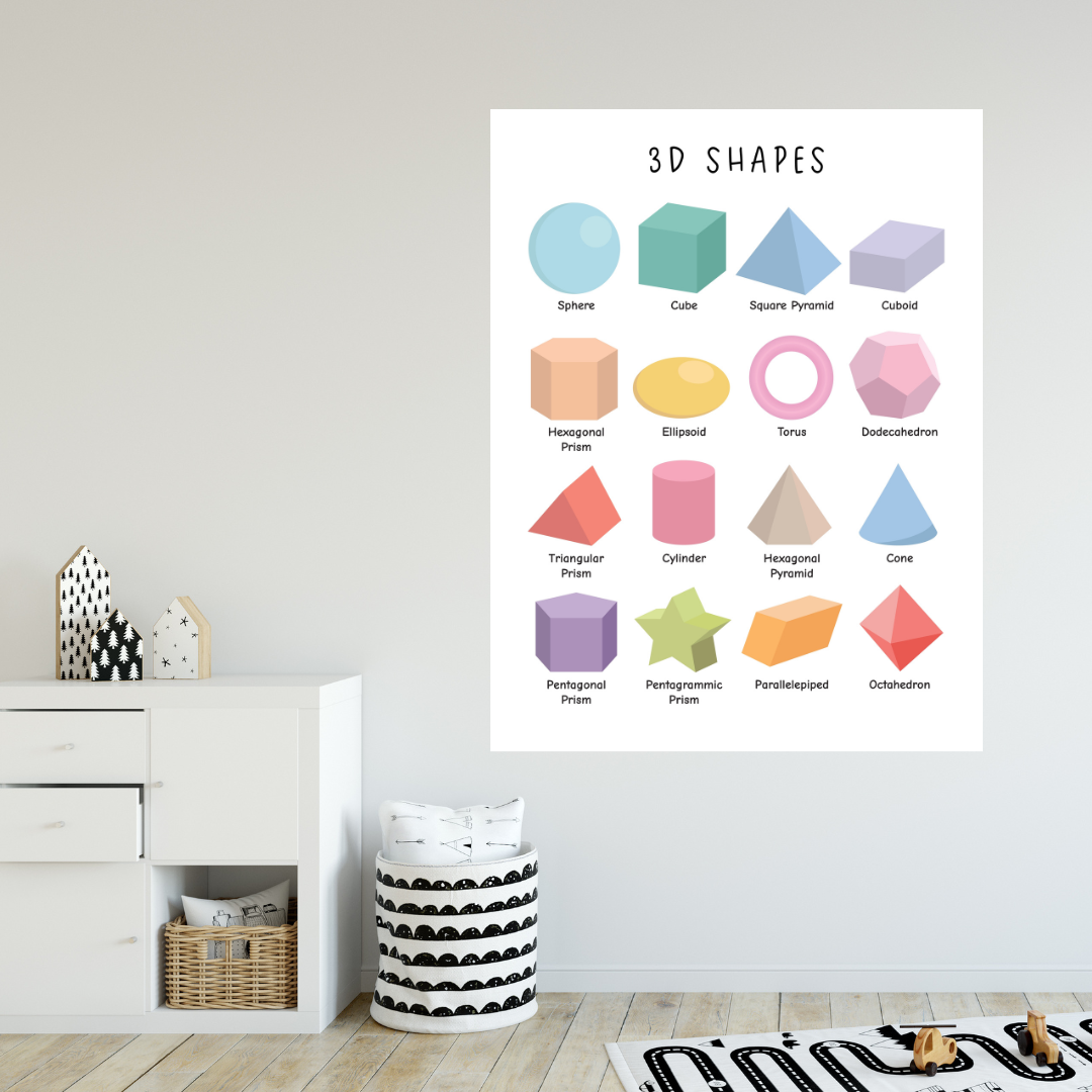 A colorful educational wall decal featuring labels and illustrations of various 3D shapes, displayed in a room setting with a light-colored wall and a small table with a striped basket on it.