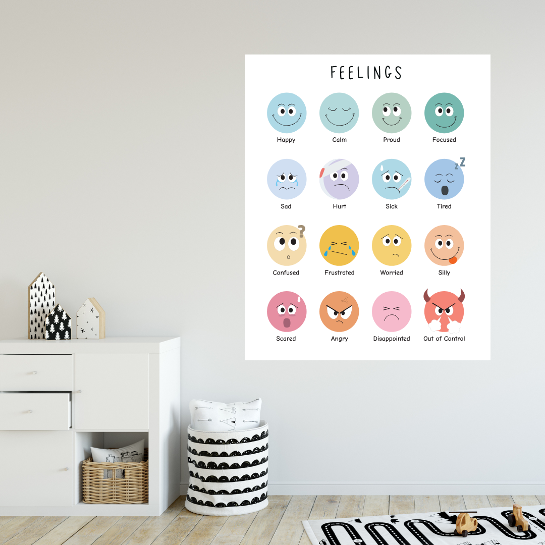 Feelings Chart - Removable Wall Decal