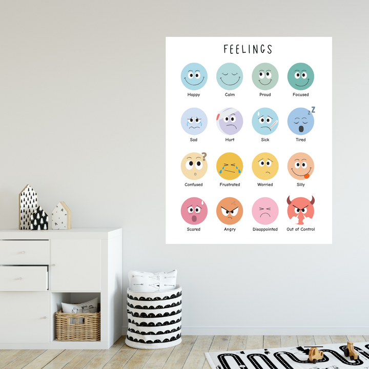 Feelings Chart - Removable Wall Decal