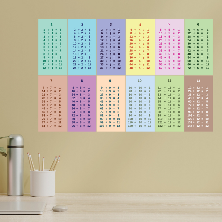 Division Wall Decal Set