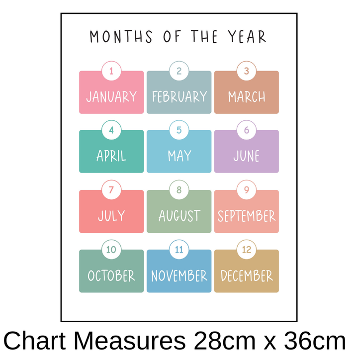 Months of the year - Removable Wall Decal
